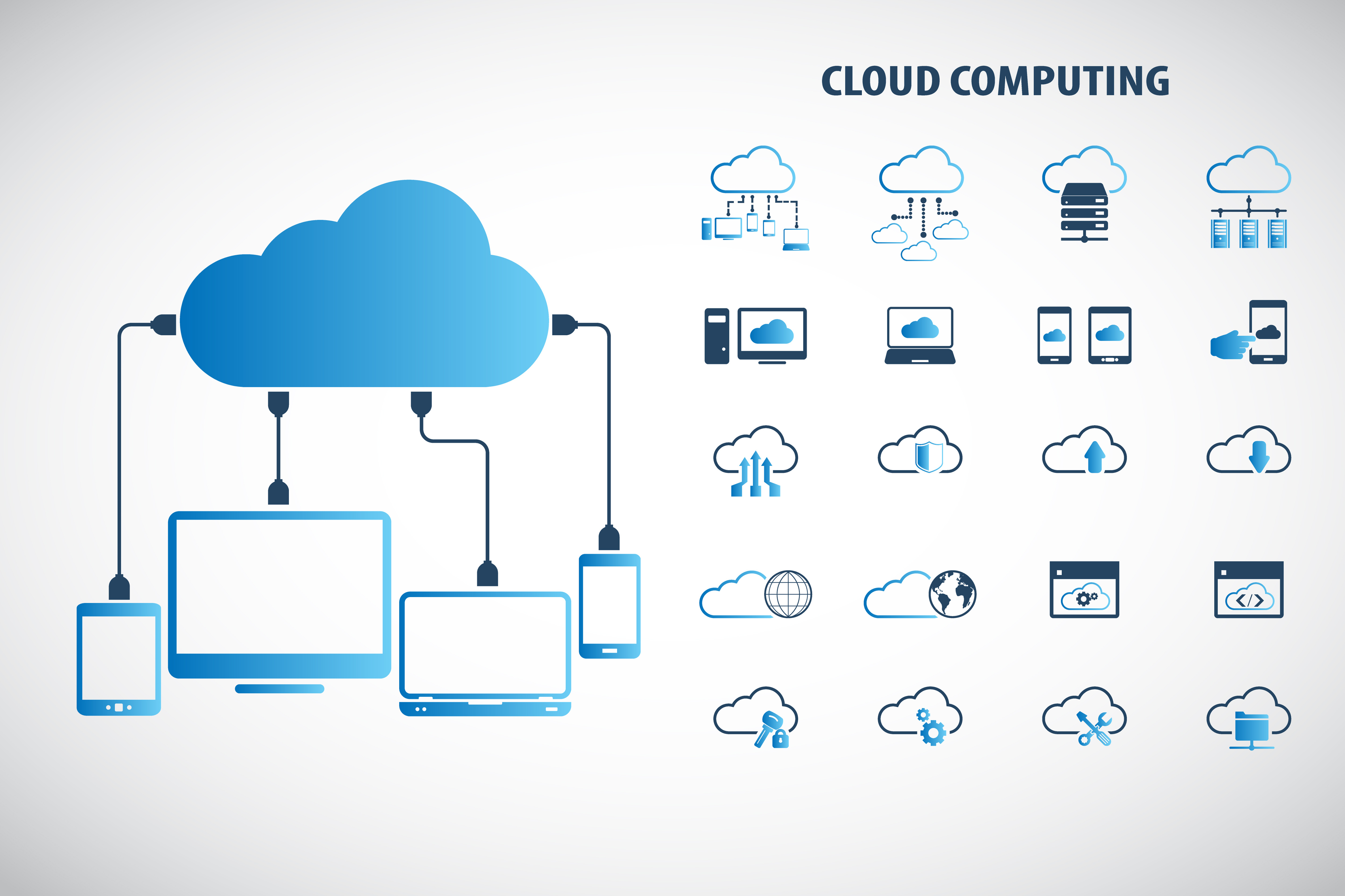 CLOUD COMPUTING